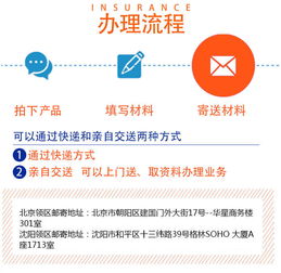 專業(yè)高效，輕松辦理俄羅斯簽證 東北三省專屬簡(jiǎn)化方案